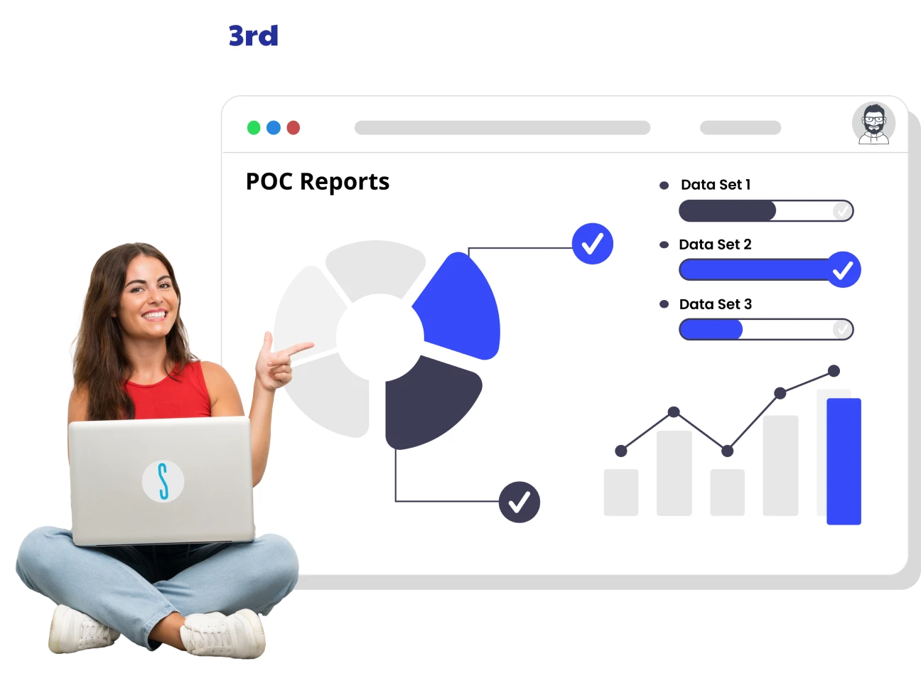 demonstrate with poc report